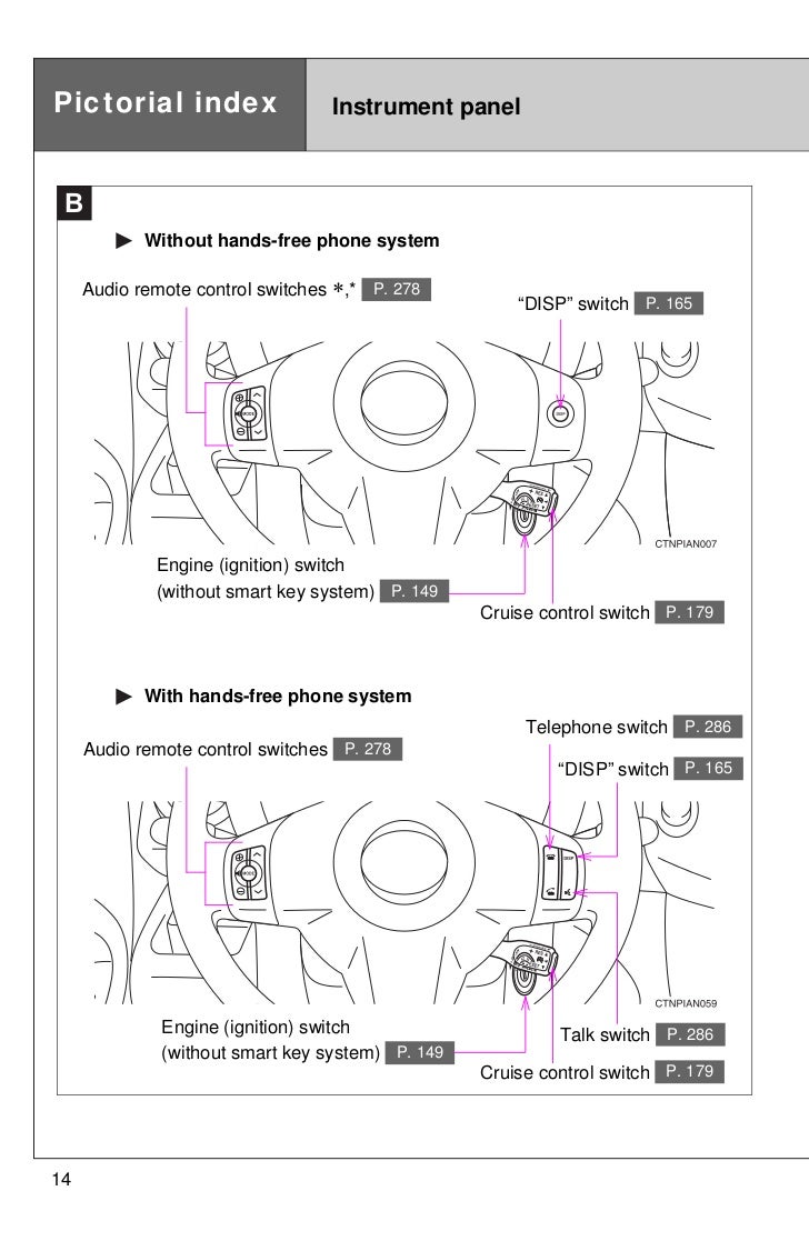 toyota rav4 2011 electrical wiring diagrams ewd auto toyota rav4 2011 electrical wiring diagrams ewd auto